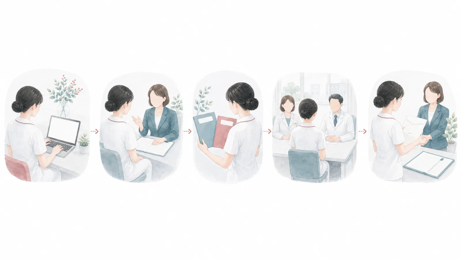 登録・面談・求人紹介・応募面接・内定条件確認の五段階を進む看護師のイラスト